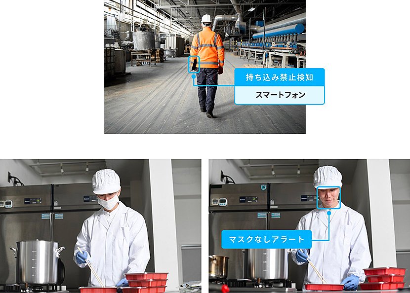 製造業｜工場内の安全・作業状況を映像から把握　イメージ