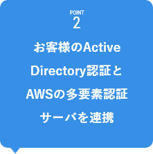 POINT2 お客様のActiveDirectory認証とAWSの多要素認証サーバを連携