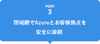 POINT3 お客様のActiveDirectory認証とAWSの多要素認証サーバーを連携